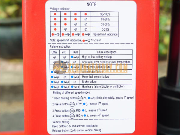 Xe nâng tay điện thấp bán tự động 1.5 tấn NOBLELIFT MỚI 100%